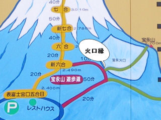 宝永山遊歩道