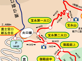 宝永山ハイキングコース